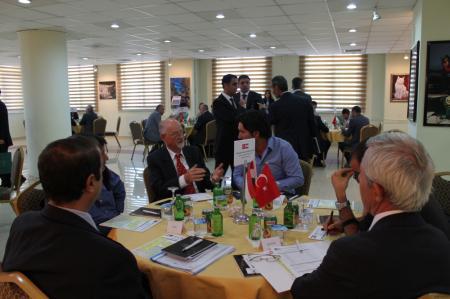Forûma Karê ya Türkiye-Macaristan