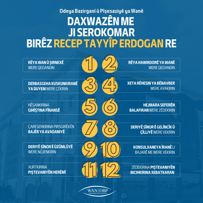 Basın Açıklaması Van TSO'dan Cumhurbaşkanı raporu