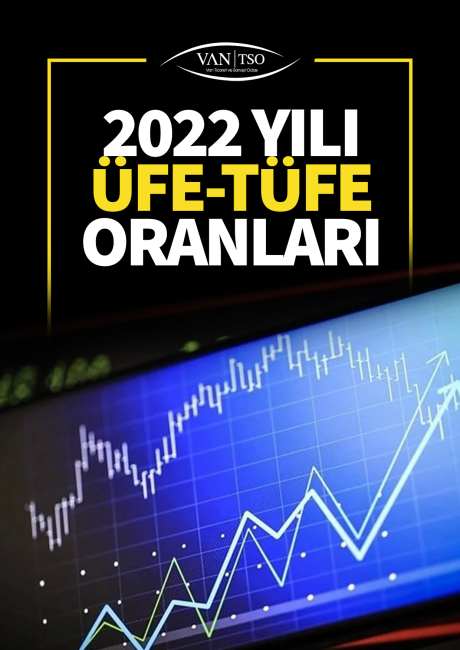 2022 YILI ÜFE-TÜFE ORANLARI